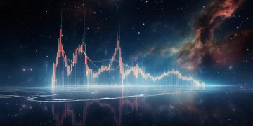 股票复利目标究竟是什么？